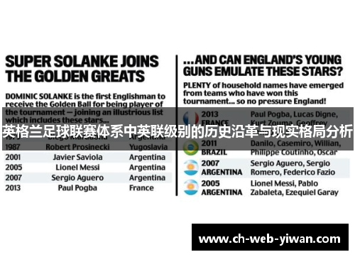 英格兰足球联赛体系中英联级别的历史沿革与现实格局分析