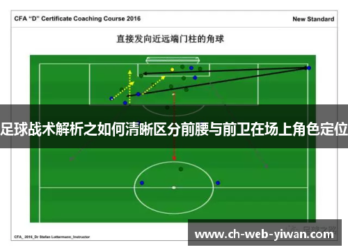足球战术解析之如何清晰区分前腰与前卫在场上角色定位