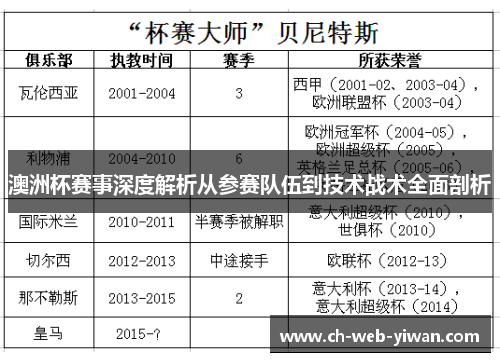 澳洲杯赛事深度解析从参赛队伍到技术战术全面剖析