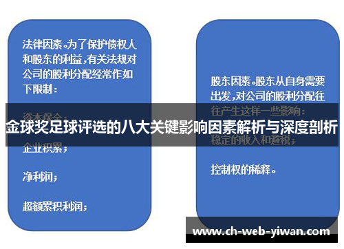 金球奖足球评选的八大关键影响因素解析与深度剖析