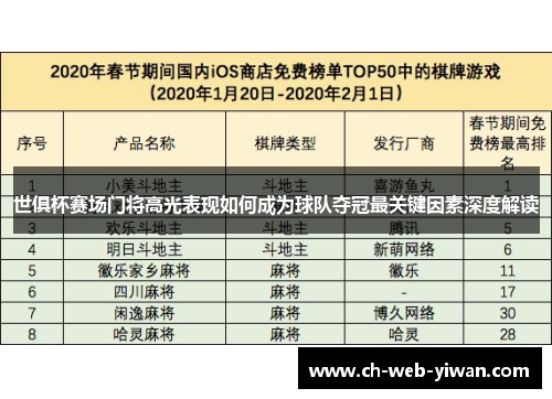 世俱杯赛场门将高光表现如何成为球队夺冠最关键因素深度解读